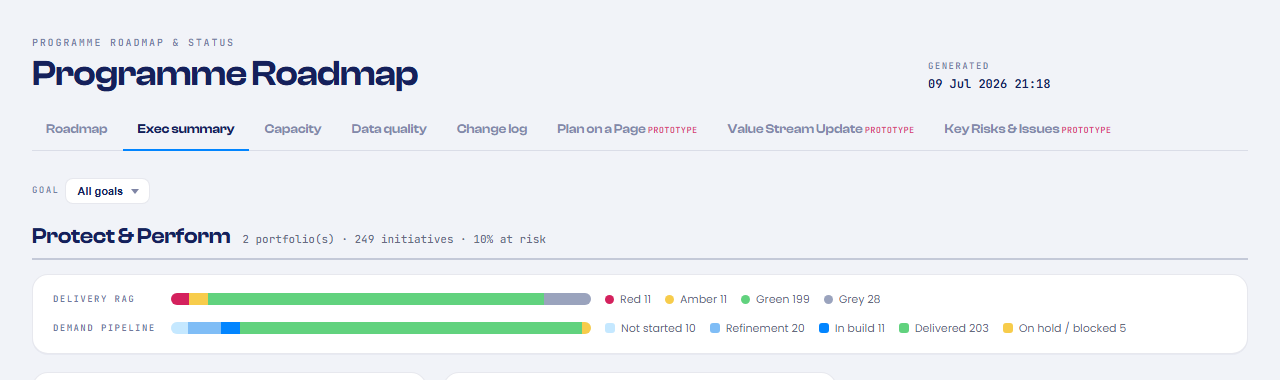 Programme Roadmap exec summary output